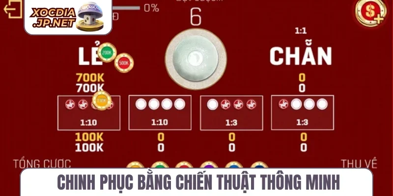 Chinh phục bằng chiến thuật thông minh
