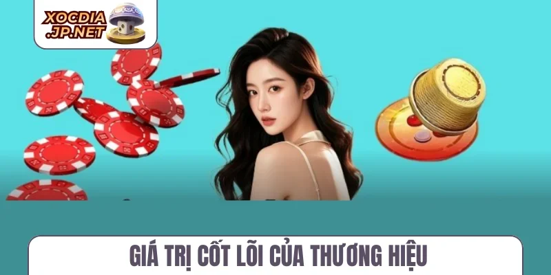 Giá trị cốt lõi của thương hiệu