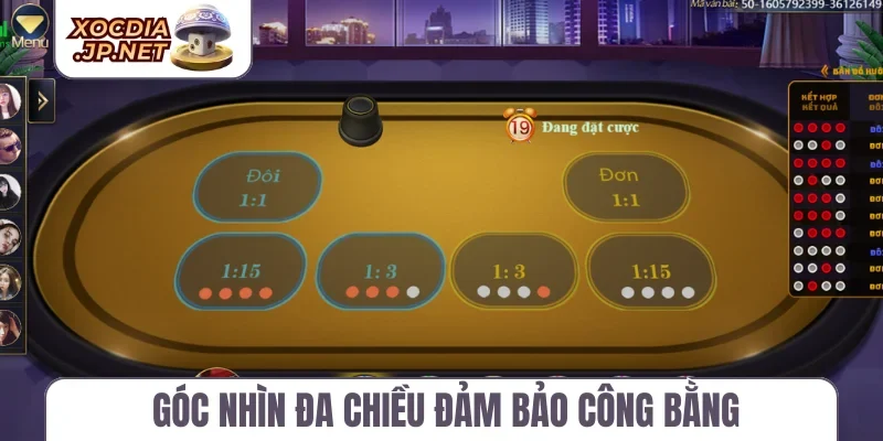 Góc nhìn đa chiều đảm bảo công bằng