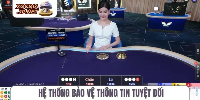 Hệ thống bảo vệ thông tin tuyệt đối