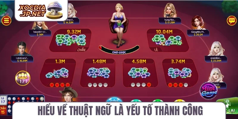 Hiểu về thuật ngữ là yếu tố thành công