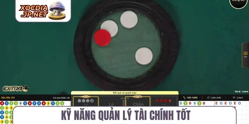 Kỹ năng quản lý tài chính tốt