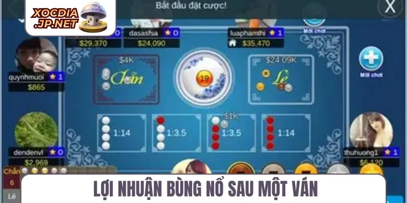 Lợi nhuận bùng nổ sau một ván