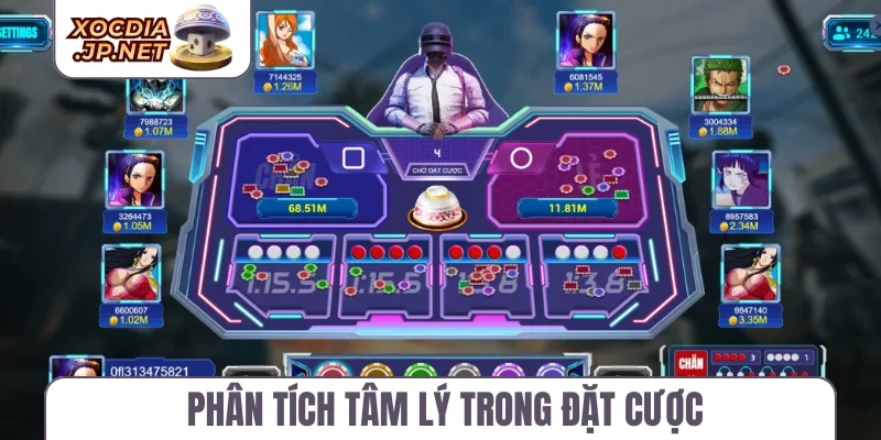 Phân tích tâm lý trong đặt cược