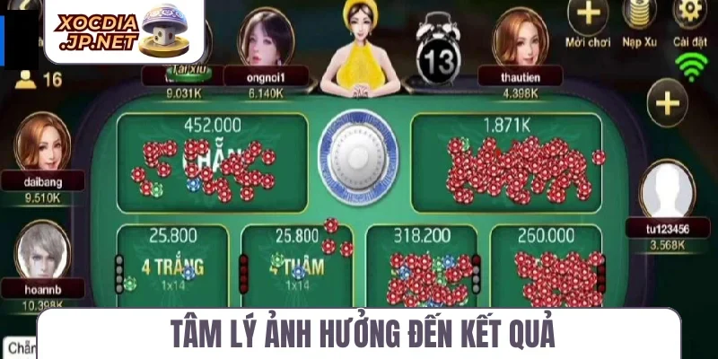 Tâm lý ảnh hưởng đến kết quả